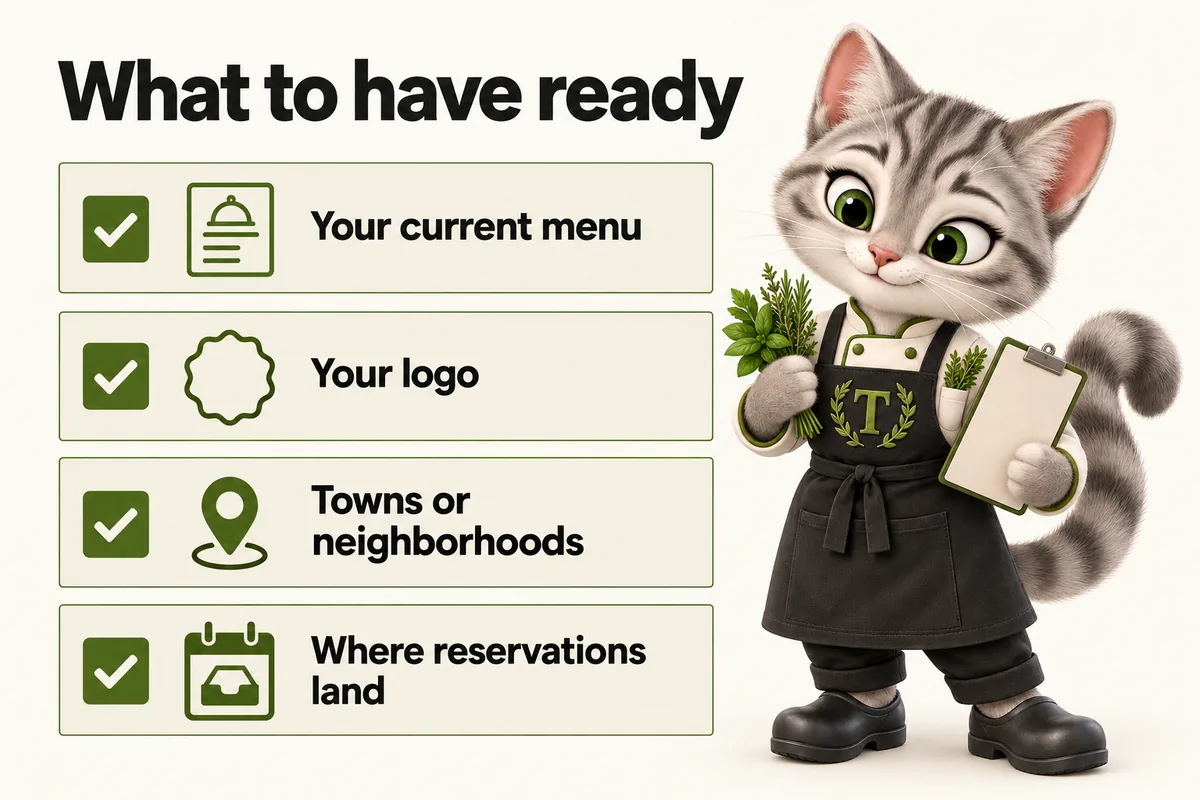 Infographic with Tansy, the MenuWebStudio kitten mascot: What to have ready. Your current menu; Your logo; Towns or neighborhoods; Where reservations land.
